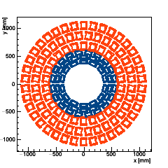 XY section of Endcap TEDD_2 -- surface 1