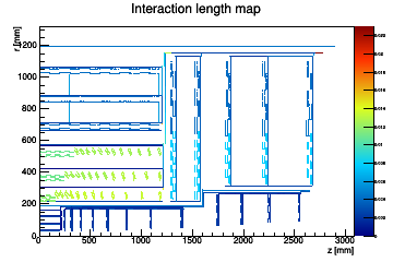 Interaction length material map
