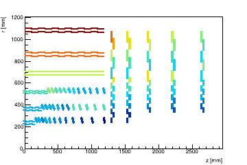 Map of selection windows