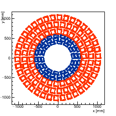 XY section of Endcap TEDD_2 -- surface 2