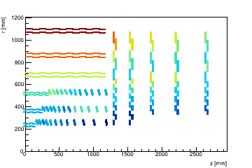 Map of selection windows